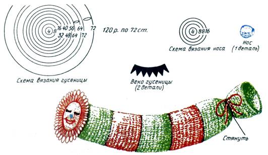 Схема вязания подушки