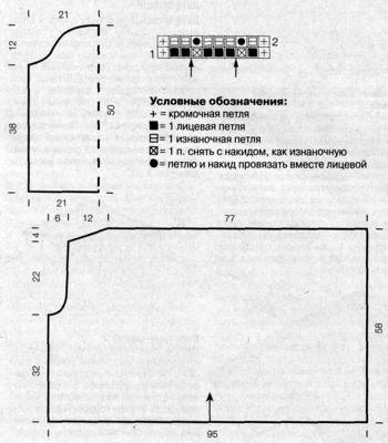 Схема вязания накидки